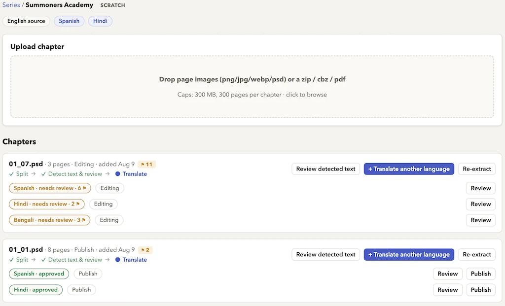 Sigyl series dashboard: upload a chapter and move it through split, detect, translate, and publish